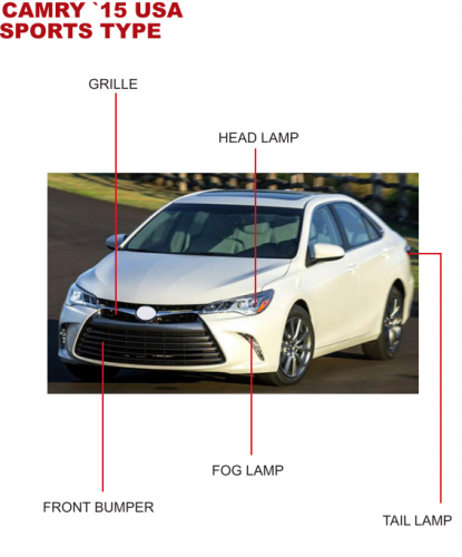 Toyota Camry USA Type 2015 Tail lamp